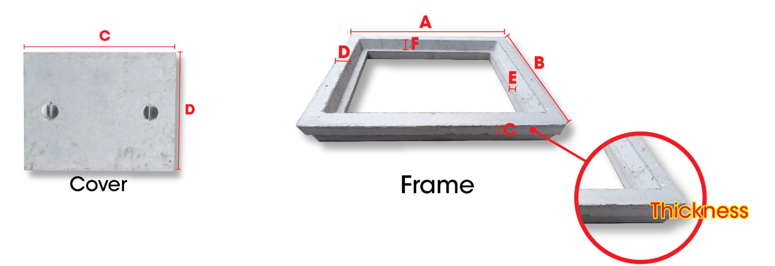 Concrete Drain Cover