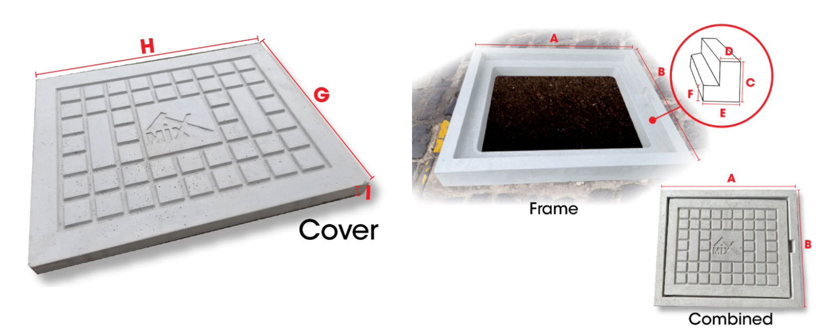 Concrete Drain Cover